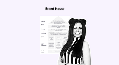 From Blank Canvas to Brand Castle: The Brand House brand brand house designt eam leadership leading maketing product design style guide