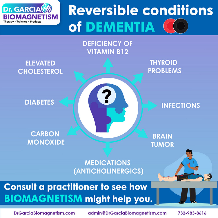 shedding-light-on-the-major-issues-of-dementia-by-drgarcia-biomagnetism