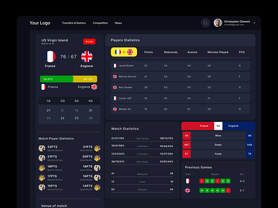 Basketball Matches Web UI design illustration sports dashboard sports web ui ui ui design uiux uiux design web design web ui website design