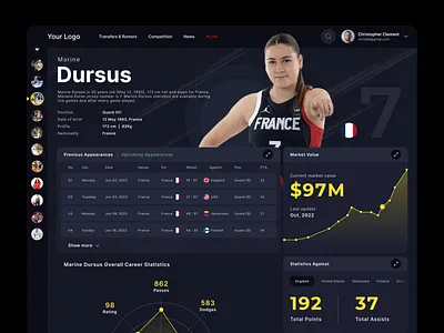Sports Player Profile Statistics UI design illustration player profile sports dashboard statistics ui ui ui design uiux uiux design web design web ui website design
