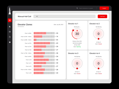 Elevator Controlling System Dashboard UI dashboard ui design elevator controlling system ui elevator dashboard illustration logo ui ui design uiux uiux design web design web ui website design