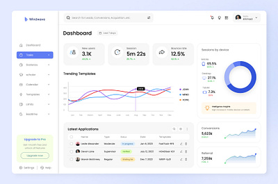 Dashboard UI design dashboard design ui ux