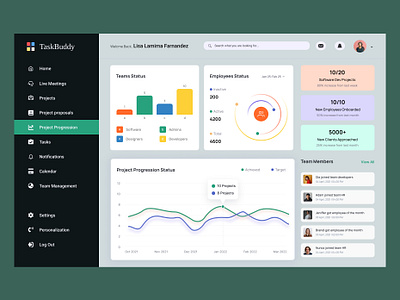 TaskBuddy - Task Management SAAS Dashboard app design arnob shariar cv template dashboard design figma hero section saas ui uiux ux web ui website website design website template