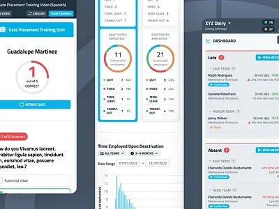PeopleCOR Mobile app custom software dashboard employee management mobile platform progress red software ui ux web website