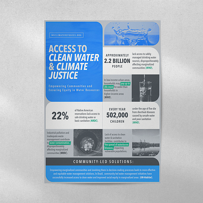 Fact Sheet - Access to Clean Water & Climate Justice design graphic design illustrator nonprofit