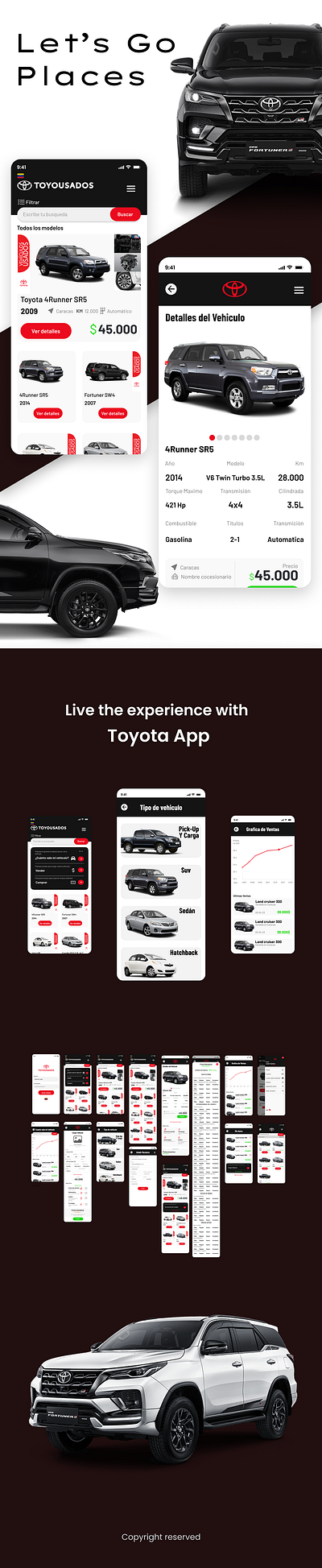 TOYOTA APP/DizeoEstudio by Gabriel Sánchez appdesign creativedesign design designportfolio dribbbledesign figma graphic design interactiondesign mobiledesign ui uidesign uiux userexperience userinterface ux visualdesign