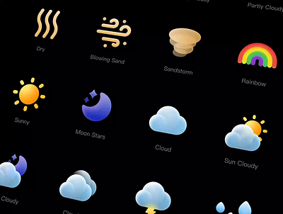 MGC Weather Icons Pack forecast icon icon pack rain snow sunny weather