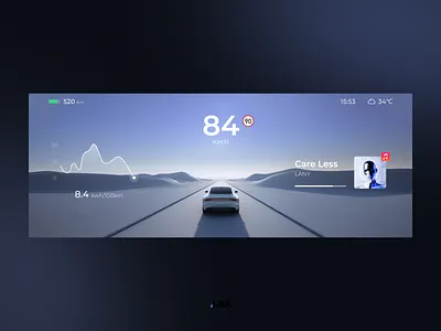 Vehicle Instrumentation Concept Scene Design-HMI hmi ui