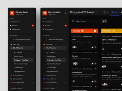 Task Management Dark Mode Version dashboard dashboard design management notion product product design productivity task task management task manager trello ui working