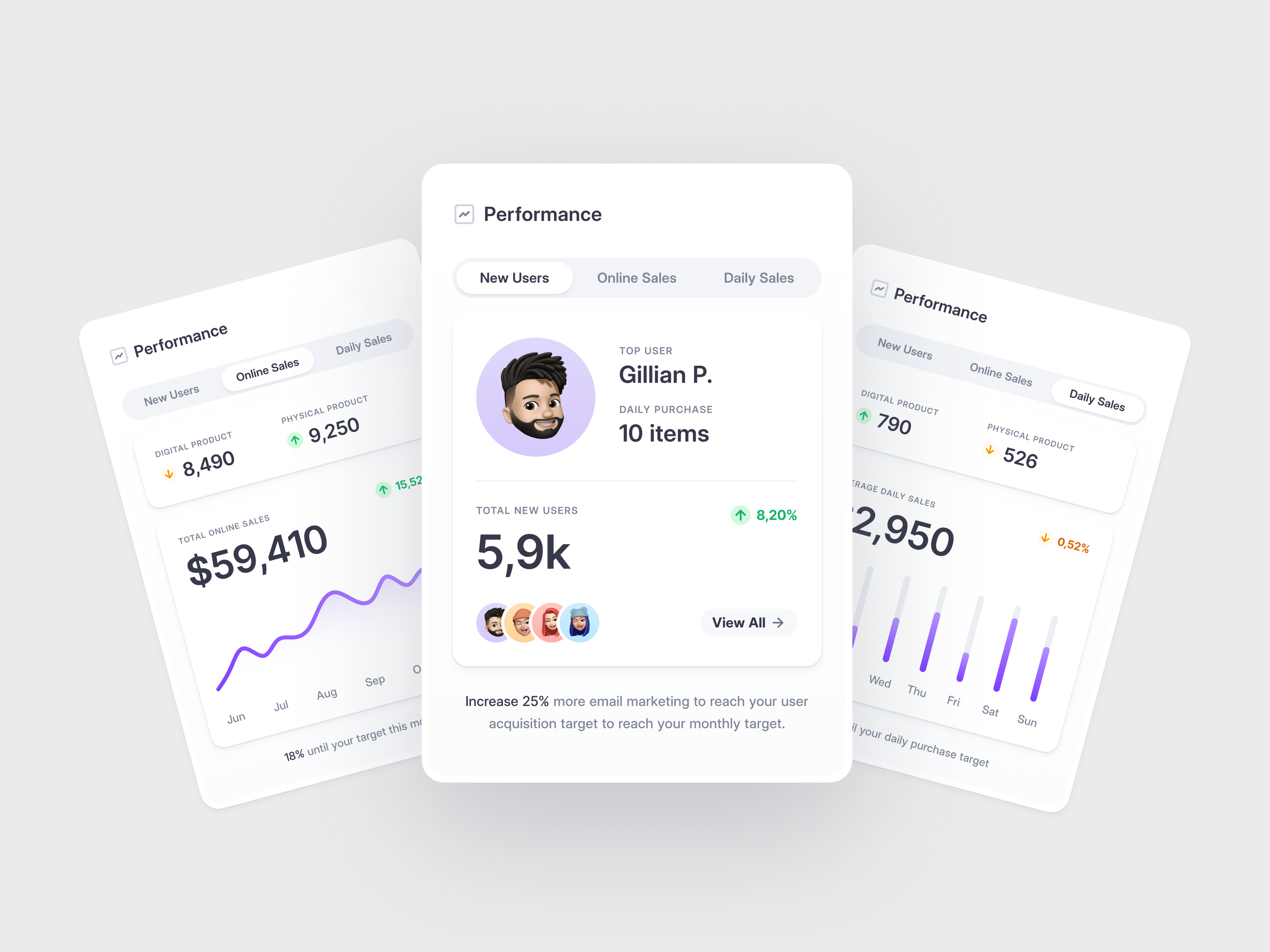 Example of SaaS Widget – Marketing Dashboard