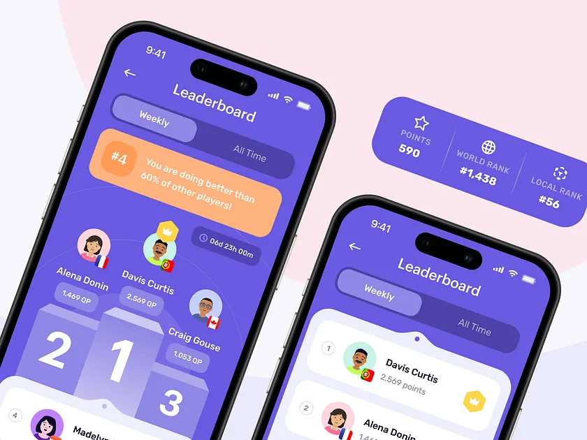 Leaderboard designs, themes, templates and downloadable graphic ...