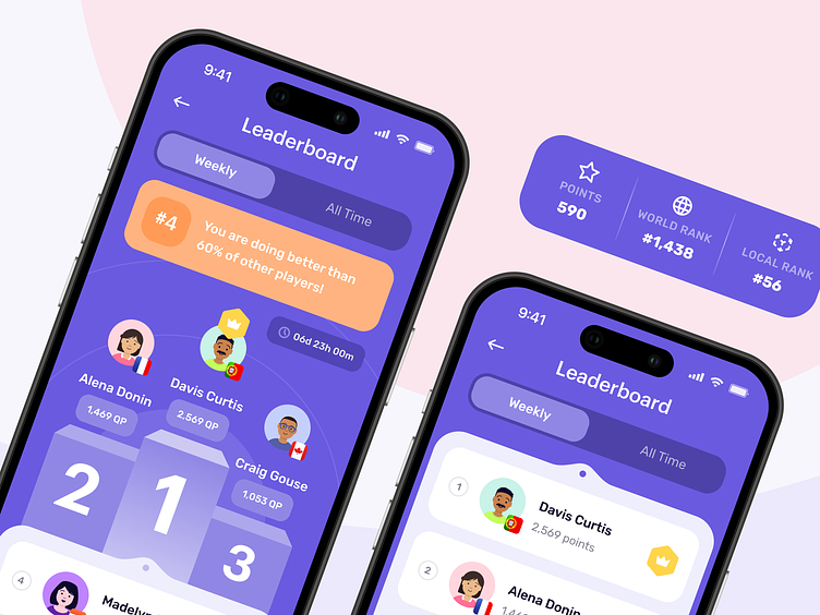 🔴Leaderboard Application Screen Design Part-1🔴 