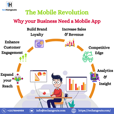 Embracing the Mobile Revolution app development