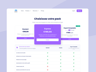 Pricing page - Pricing and Plans Overview🏷️🤑