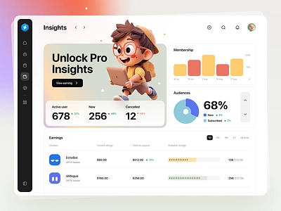 AI Chatbot Dashboard 3d illustration ai chatbot ai ui kit character design chart clean cute 3d cute 3d character dashboard dashboard ui figma source file illustration insight minimal navigation ui ui design ux ux design web design