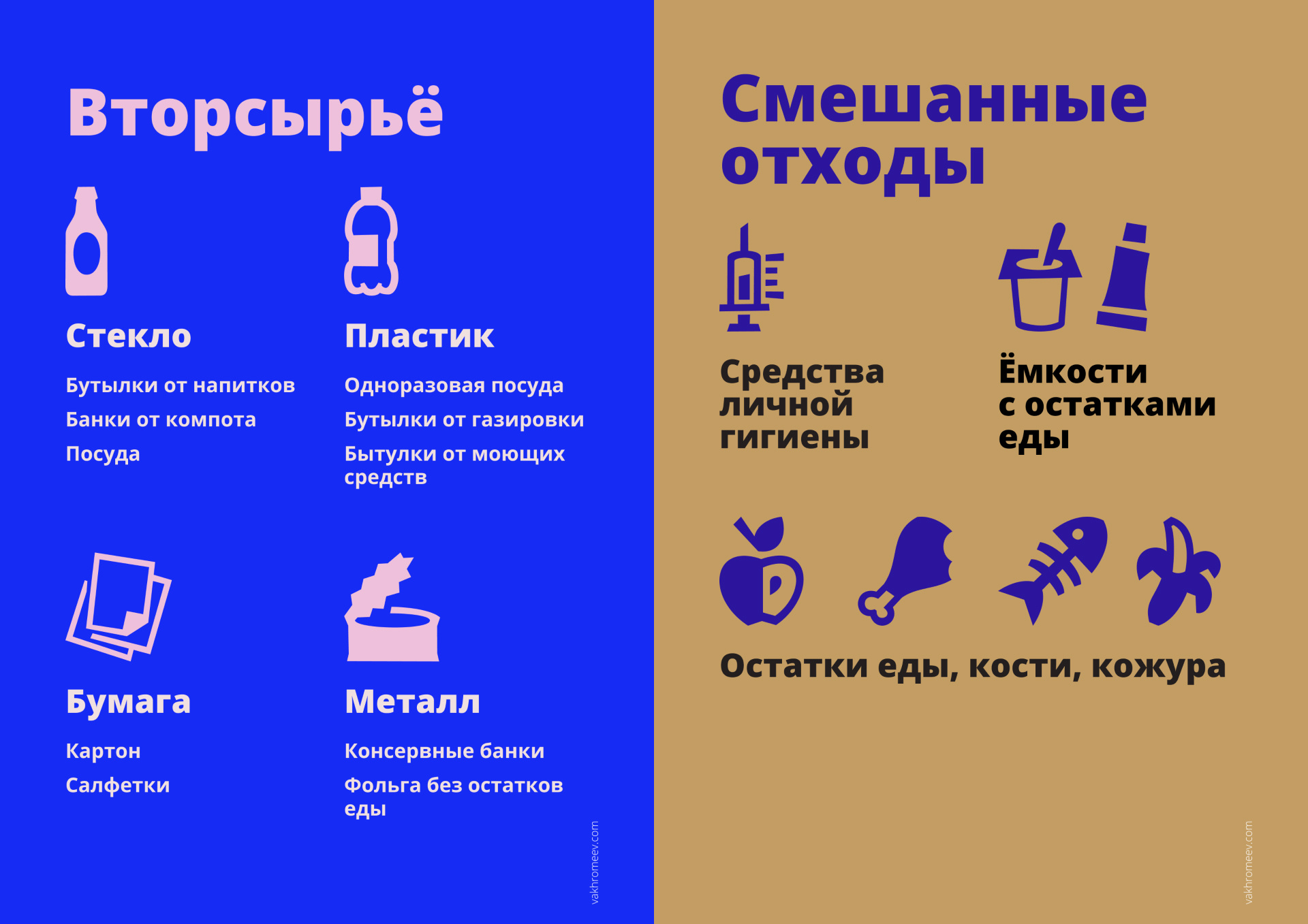 Poster of separate waste collection design graphic design poster typography