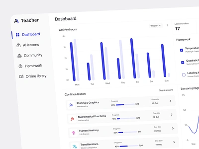 ✨ AI Teacher - Concept of the learning app app appdesign board concept dashboard design idea ideate ideation inspiration inspire interface learn learning light theme school ui ux web web design