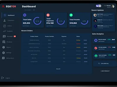 Dashboard admin analytics dashboard design