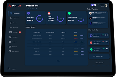 Dashboard admin analytics dashboard design