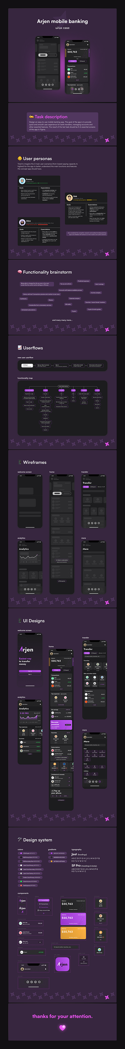 mobile banking app app concept design design system figma mobile ui ux