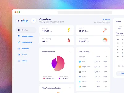 DataHub - Power Dashboard ai analytics apexcharts apexcharts.js bangladesh charts dashboard data desktop energy huge icons igc power power monitor reactcharts table