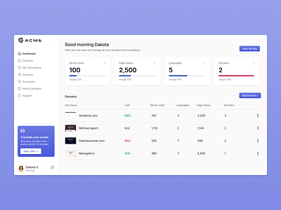 Dashboard for a web translation product ui user experience ux