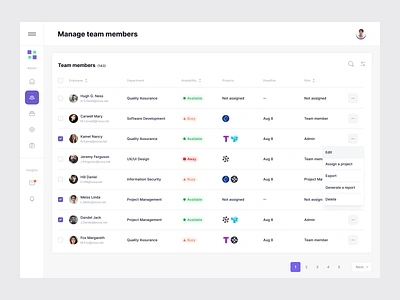 CRM system Admin panel admin adminpage adminpanel branding crm dashboard design design team logo manageuserrights movadex projectmanagement ui uidesign userrights uxdesign vector