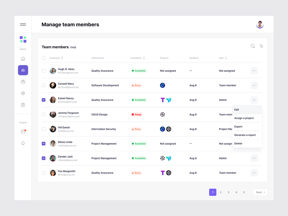 Browse thousands of Admin Page images for design inspiration | Dribbble