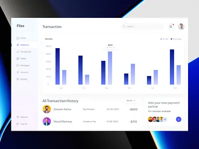 Finance Dashboard UI analytics banking branding chart dashboard dashboard template dashboard ui finance financial fintech flamekast interface money payments sidebar ui design uiux user experience wallet webdesign