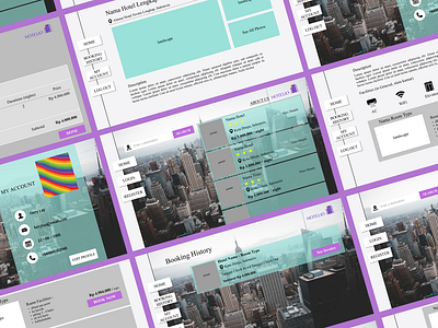 Website for Booking a Hotel (Hotelio) app design ui uiux ux website