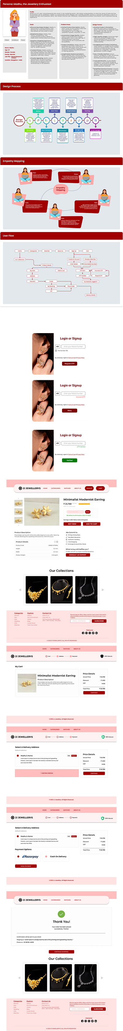 Jewellery store product page and Payment gateway app branding creative design design figma illustration jewellery store persona product page typography ui ui design ux research vector webpage website