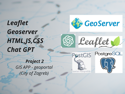 GIS App - Leaflet JS+ Geoserver css geoserver html js leaflet postgis postgresql