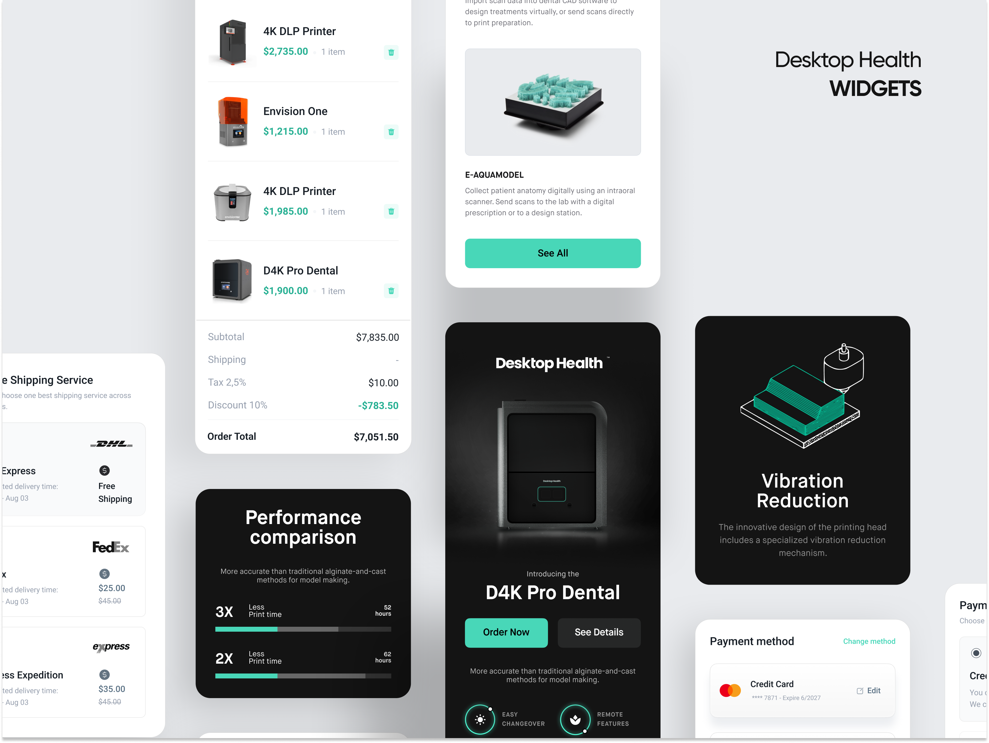 Example of Advanced Product Design