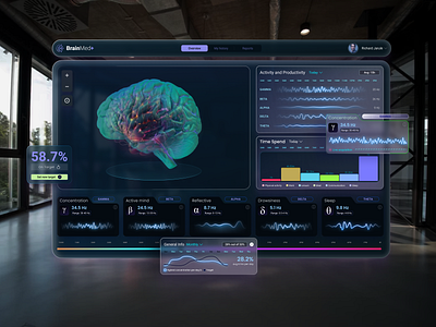 Dashboard Design Brain Med Activity brain dailyui dashboard datadashboard datavisualization design designer digital agency experiencedesign graphicdesignui healthui interface medical prototyping ui uidesign userexperience userinterface userinterfacedesign