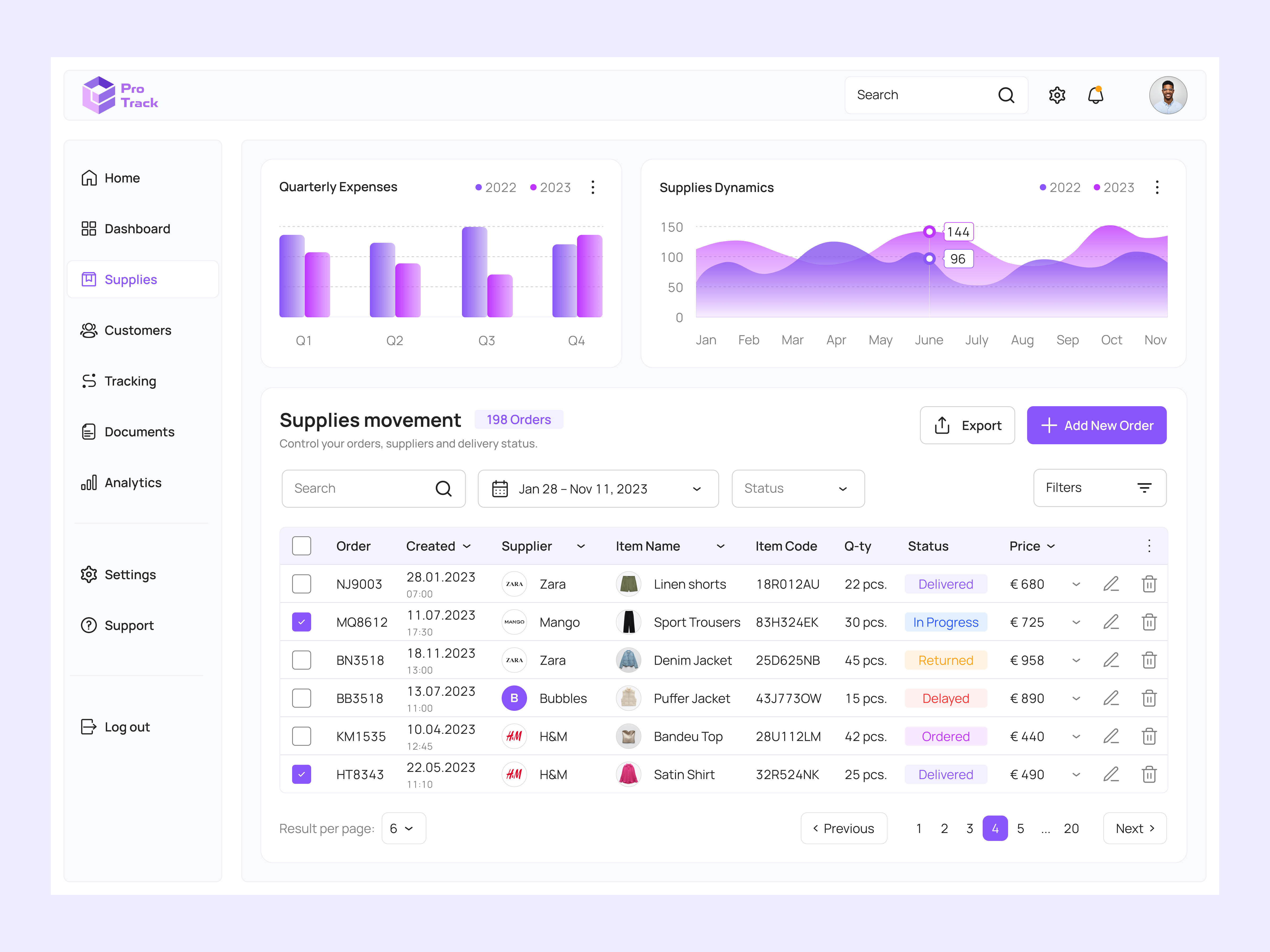 ProTrack – CRM Dashboard admin panel crm dashboard figma sales ui ux web design