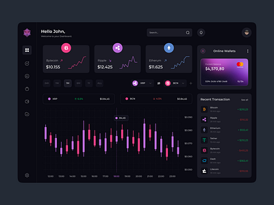Cryptocurrency Dashboard Design admin banking blockchain crypto cryptocurrency exchange finance financial app fintech investing investment saas staking ui ux wallet web app web app design web application design web3