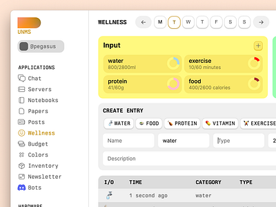 uOS: Wellness dashboard dashboard design ui wellness