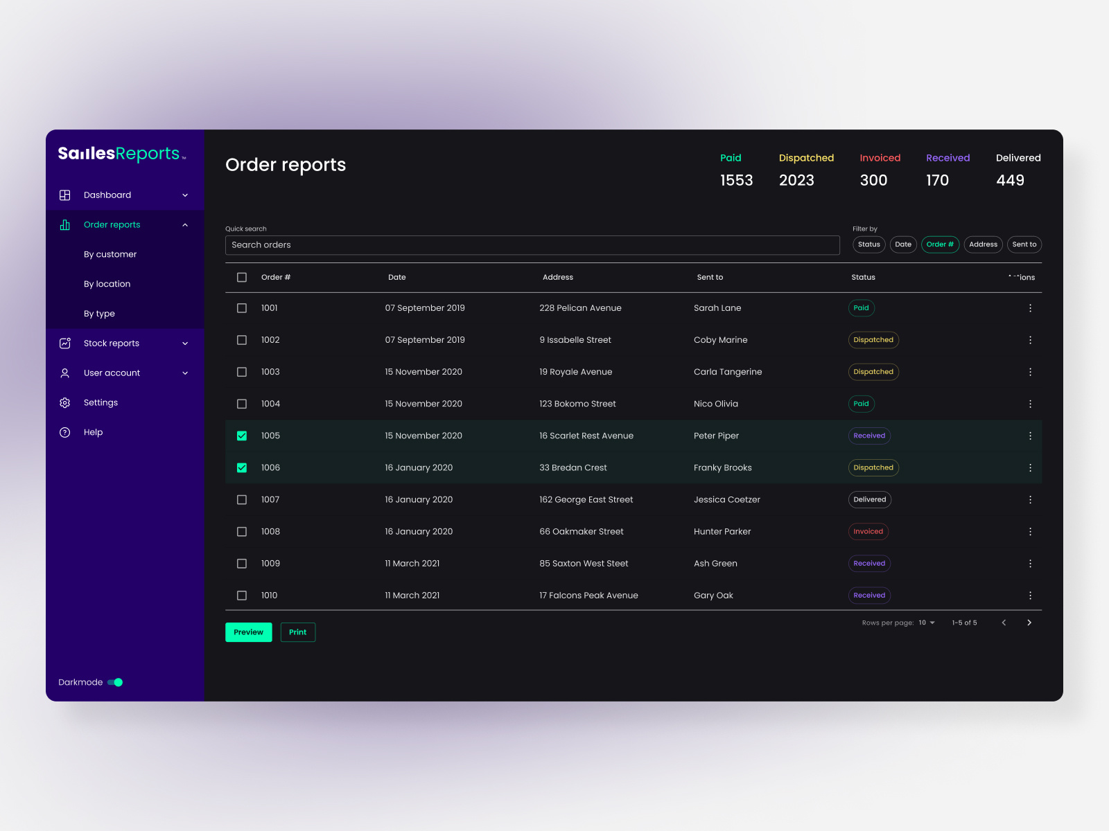 Order Management System Redesign app articles branding darkmode dashboard design home page logo management system modern redesign refresh streaming system ui ui refresh web