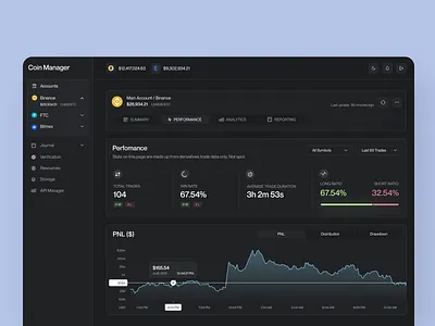 Coin Manager Dashboard Ui bitcoin blockchain coin crypto cryptocurrency dark dasboard design finance fintech light manage management manager token ui web3 web3.0