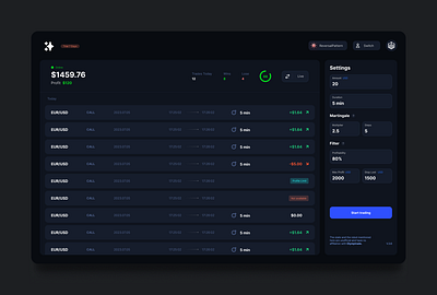 A Modern and Minimal Trading Platform analytics dashboard minimal modern trading platform ui kit ux design
