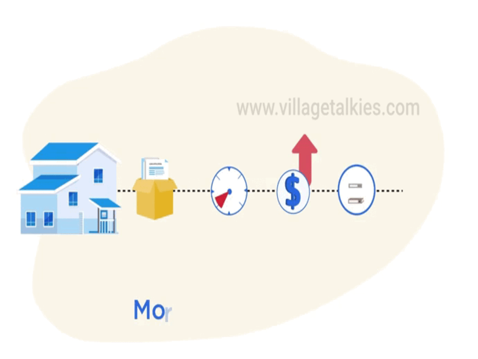Animation Explainer Video Production Companies in Phnom Penh by Village Talkies on Dribbble