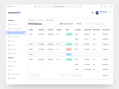 SynchroERP - RFQ Release Dashboard admin crm dashboard data design desktop enterprise resource planning erp interface marketing modern product product design request for quotation saas supply chain ui ui design ui ux web design