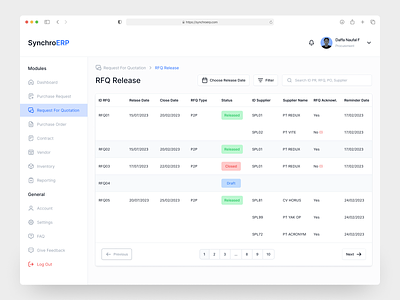 SynchroERP - RFQ Release Dashboard admin crm dashboard data design desktop enterprise resource planning erp interface marketing modern product product design request for quotation saas supply chain ui ui design ui ux web design