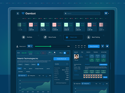 Gembot crypto dashboards design landing page mock up responsive design ui ui ux uidesign uxdesign webdesign