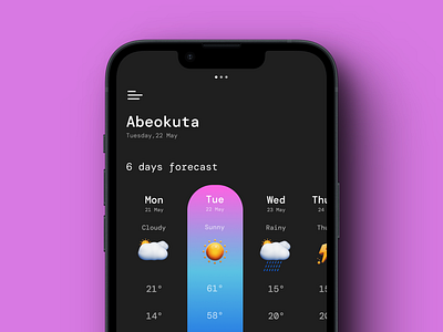 Weather App UI app branding desigh design figma illustration logo ui uiux ux