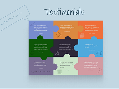 Testimonials #DailyUI039 039 animation challenge children daily dailyui eccomerce feddback block feedback hover interaction openoverlay quote review shop testimonials toys shop