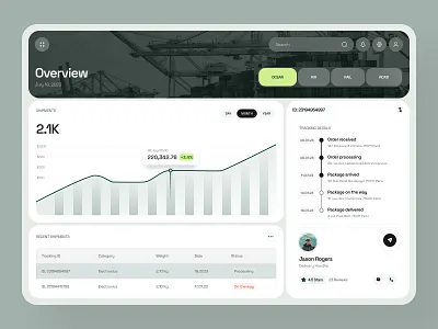 4Kites: Delivery Management System UI Concept Design courier delivery system design geometric management mobile ui ui uidesign uiux