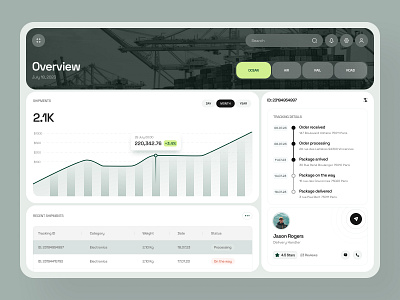 4Kites: Delivery Management System UI Concept Design courier delivery system design geometric management mobile ui ui uidesign uiux