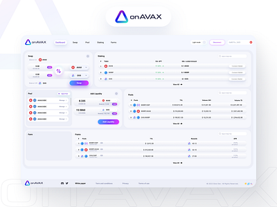 onAVAX Cross-chain multi-disciplinary accessibility 2023 blockchain cryptocyrrency dashboard defi design graphic design illustration ios minimal swap trading ui