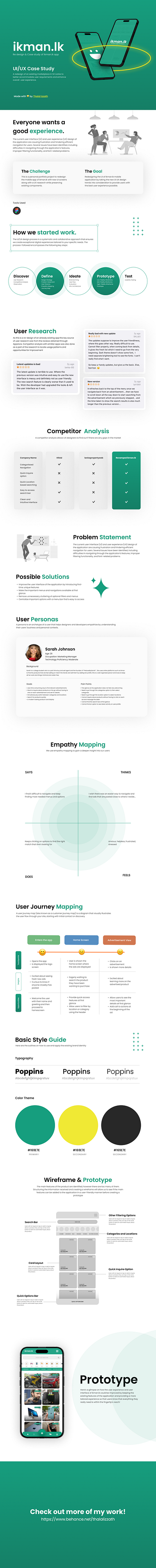 ikman.lk application branding casestudy experience interface logo mobile ui uiux user